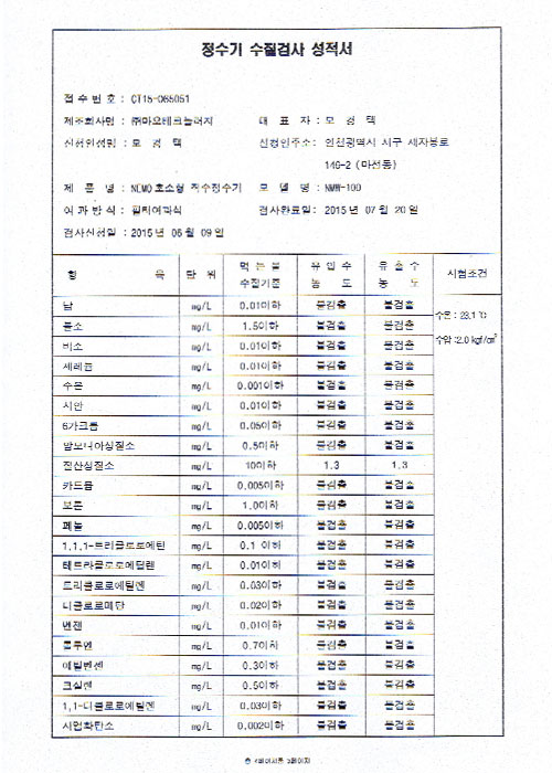 證書